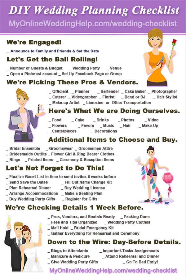 Your Complete Wedding Checklist. 10 Steps plus Timeline. My Online Wedding Help. Wedding